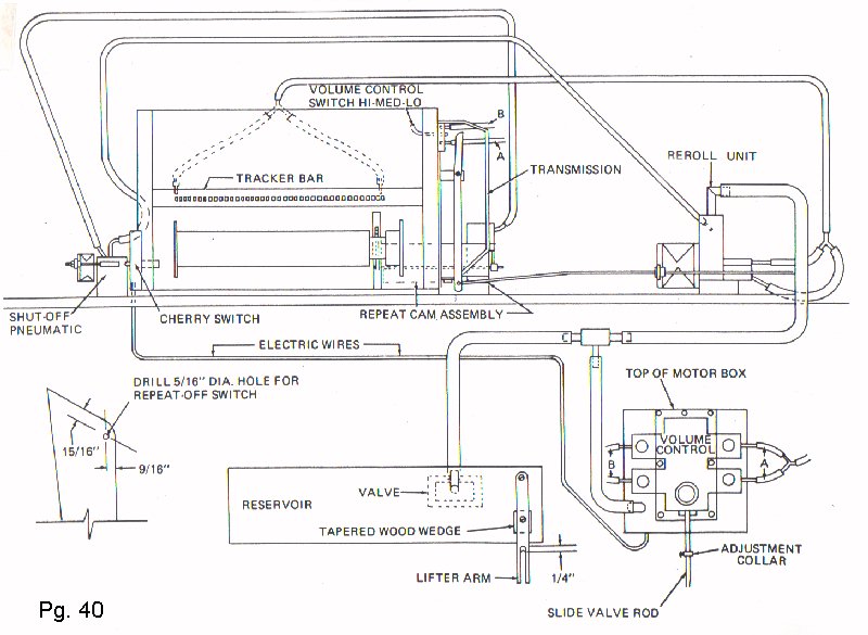 Main Tubing Layout