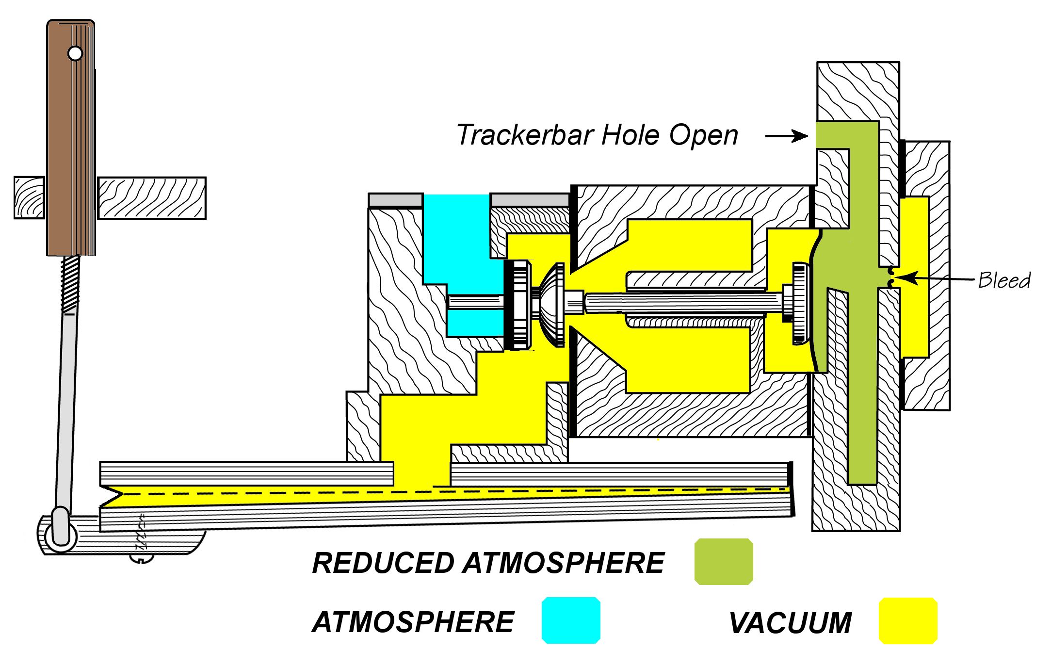 Pratt-Reed - Valve in On position