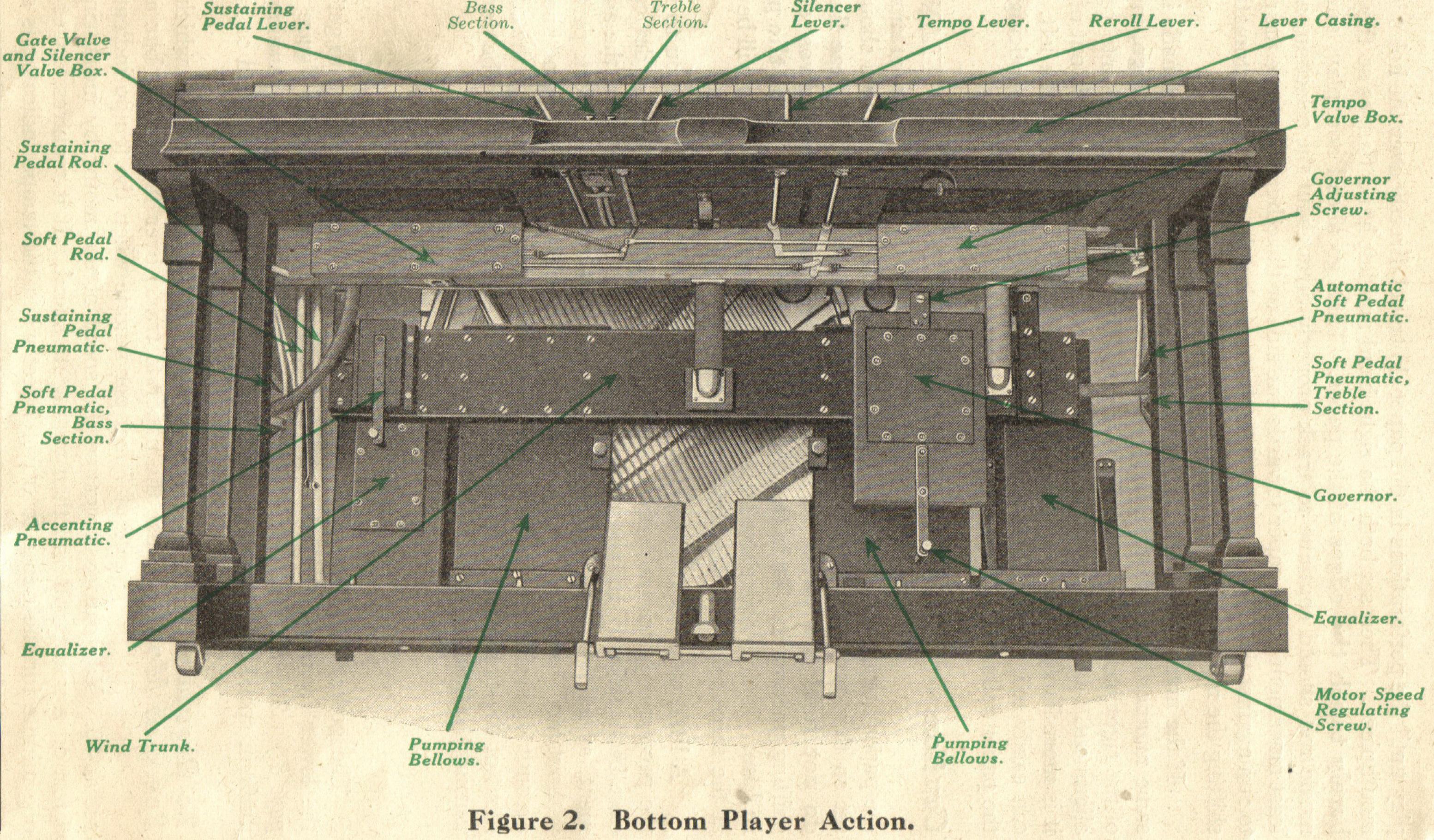 Beckwith Exhauster Assembly