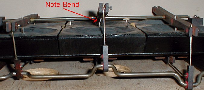 Aligning the Connecting Rods