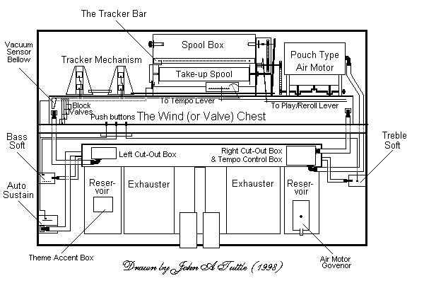 Lauter-Humana Line Drawing