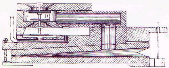 Story and Clark Pneumatic Unit