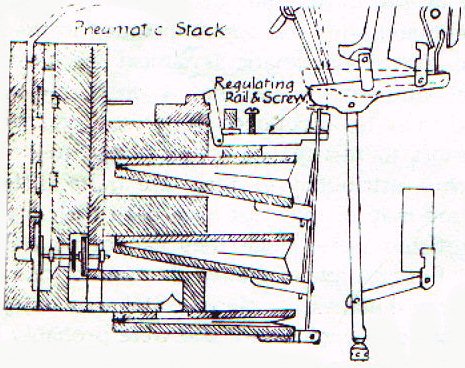 Story and Clark Stack/Action