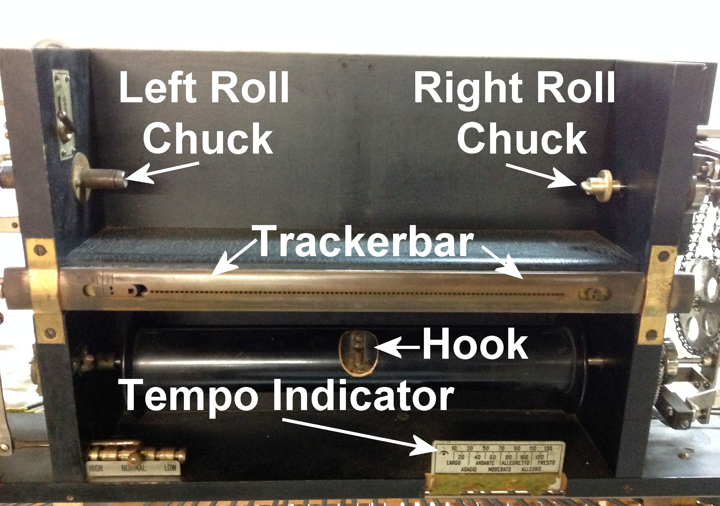 Picture of a Standard-Type Spoolbox