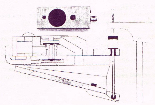 Starr Valve/Pneumatic Unit