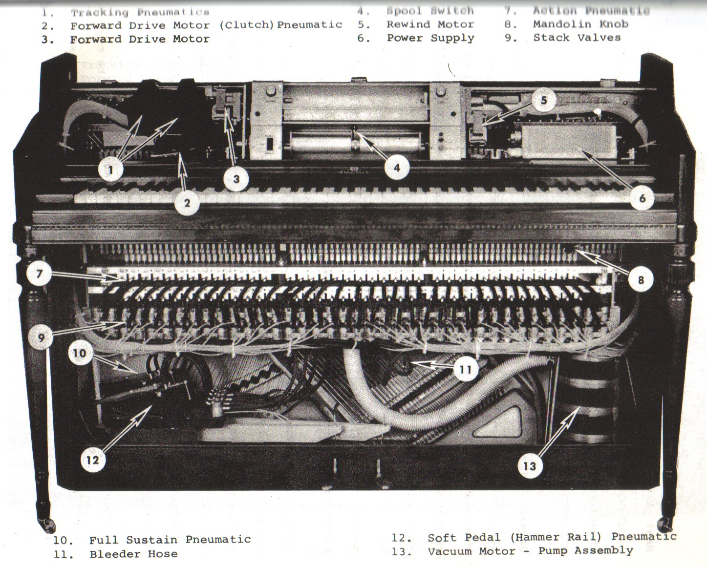 Wurlitzer 1203